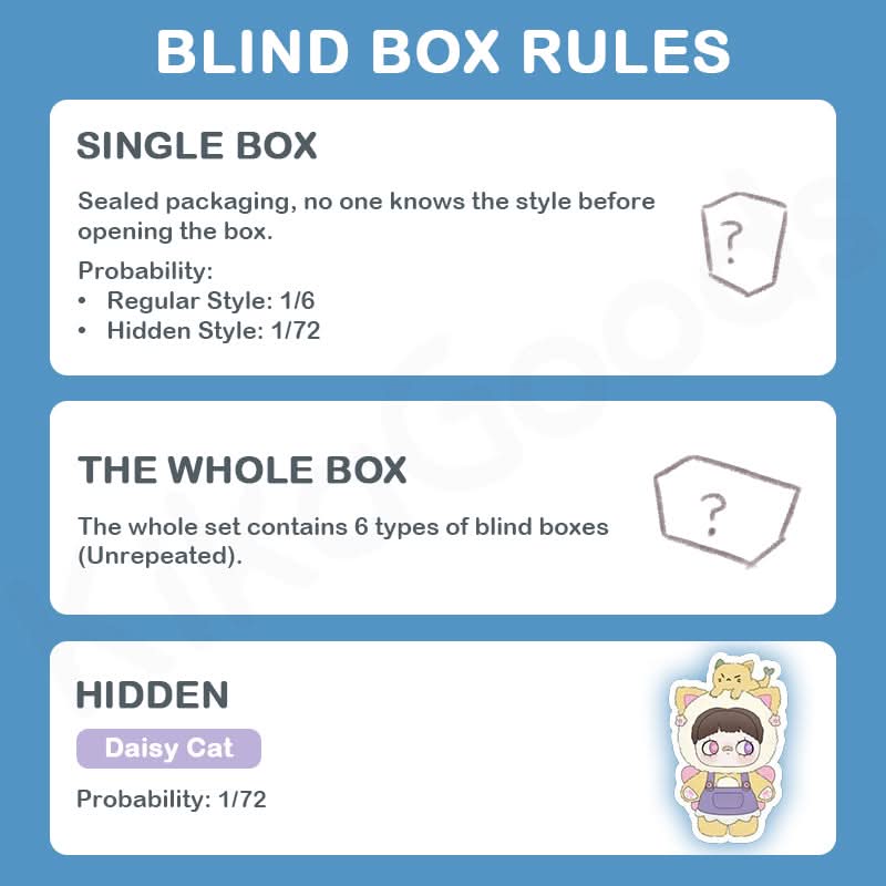 MAYMEI V4 Symbiote Neverland Series Plush Dolls Blind Box - toptoylands