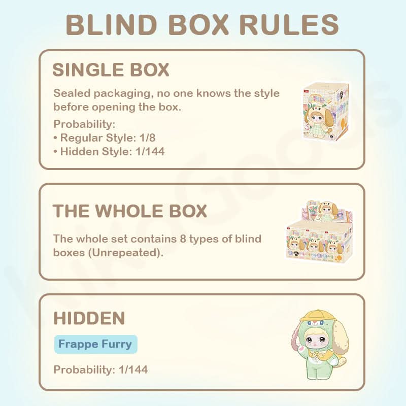 Nommi - V5 Puppy Diary Plush Series Blind Box - toptoylands