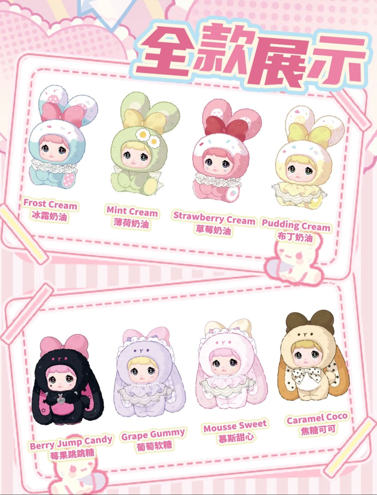 NOMMI- Sweetheart Bunny Series Plush Blind Box - toptoylands